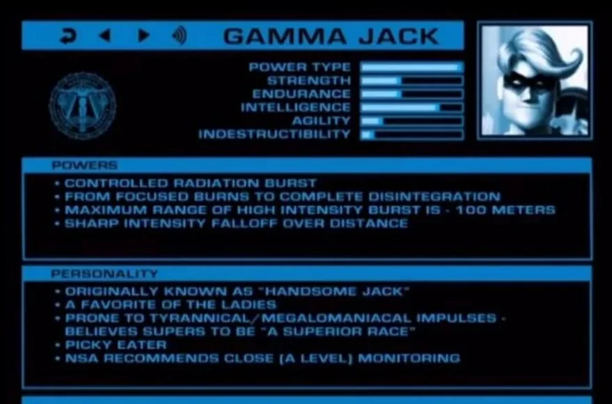 Gamma Jack é o Zezé do Futuro